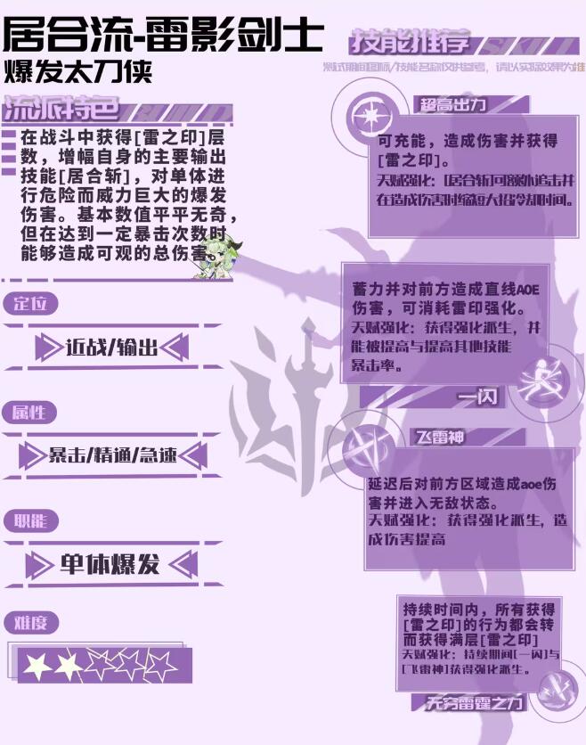 星痕共鸣天赋有哪些3