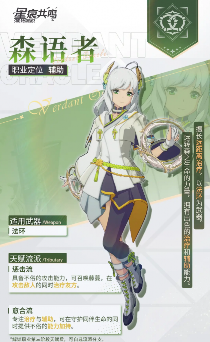 星痕共鸣森语者装备怎么获取1