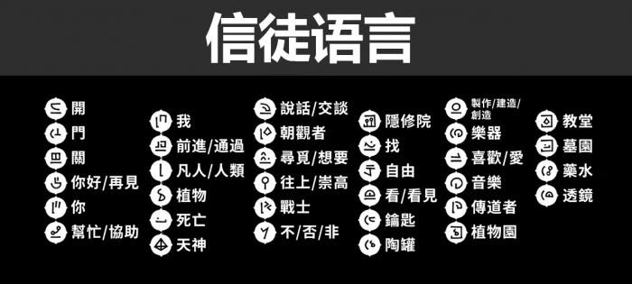 巴别塔圣歌字符含义大全及解释2