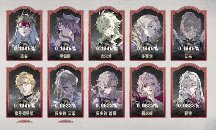 银与绯伊甸娜怎么样3