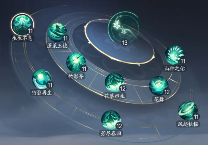 诛仙2手游神祝技能展示1