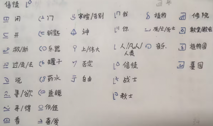 巴别塔圣歌战士文字介绍4