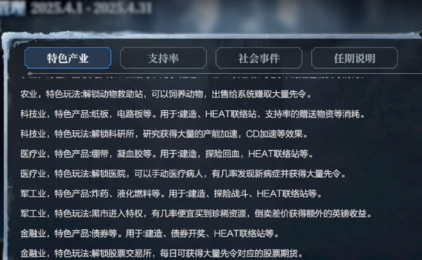 冰汽时代最后的家园金融玩法1