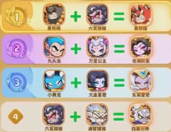 魔宠降临白眉元帅怎么合体3