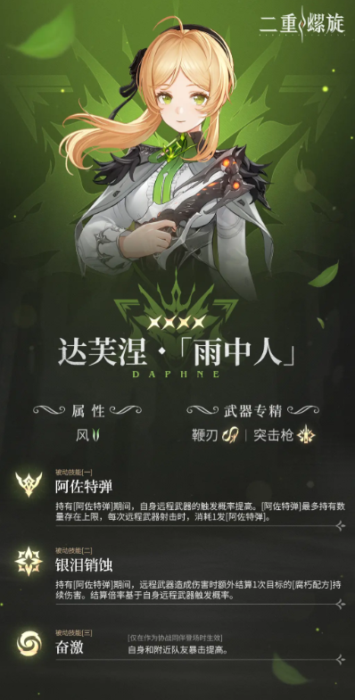 二重螺旋全部人物图鉴详解2