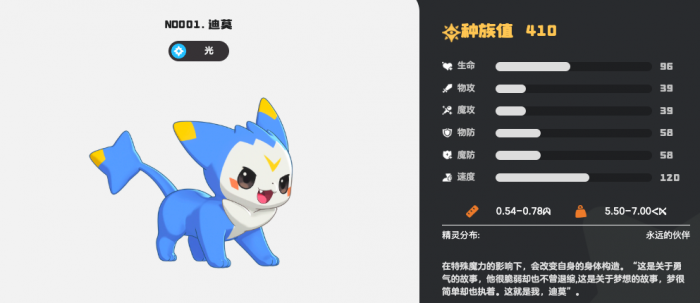 洛克王国世界精灵图鉴1