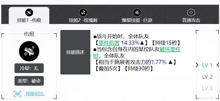 胜利女神新的希望罗姗娜怎么样1