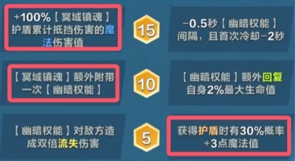 口袋斗蛐蛐哈迪斯好用吗4