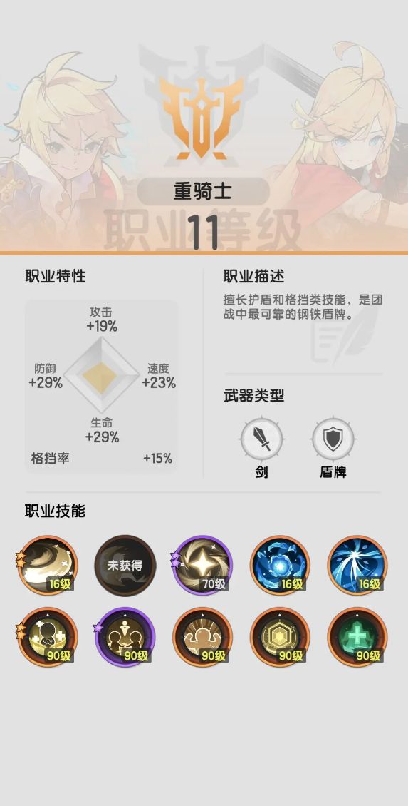 杖剑传说四阶职业有哪些2