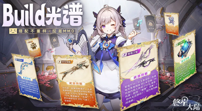 悠星大陆大秘境时间银行通关攻略1