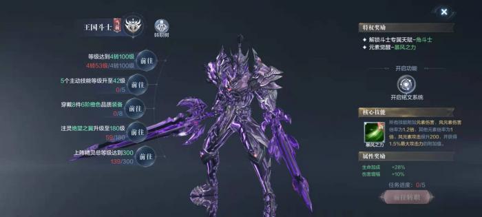 全民奇迹2翅膀注灵技能有什么用2