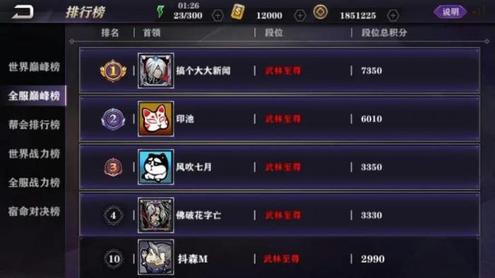 请问如何获得影之刃70红装2