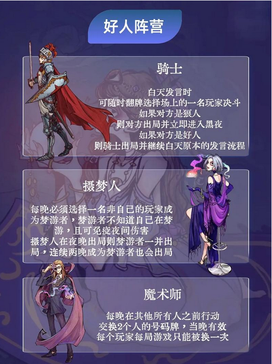 狼人杀一共有多少人物2