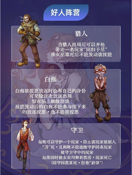 狼人杀一共有多少人物3