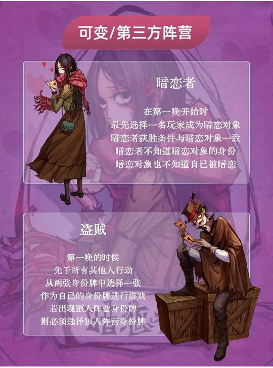 狼人杀一共有多少人物8