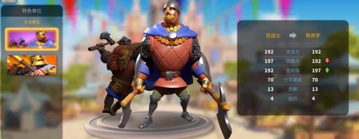 如何训练士兵以迎接万国觉醒的挑战1