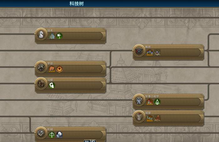 文明6科技树怎么快速提升1