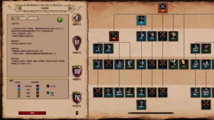 帝国时代2怎么批量造兵_帝国时代2批量造兵技巧 帝国时代2怎么批量造兵_帝国时代2批量造兵技巧