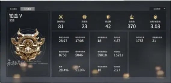 永劫无间怎么刷等级2