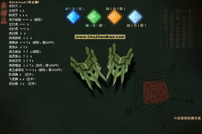 流星蝴蝶剑宝船怎么玩_流星蝴蝶剑四种宝石干啥用的