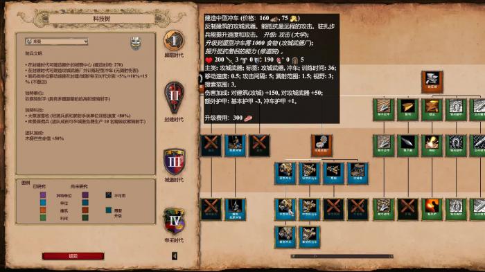 帝国时代兵种的克制关系是什么2