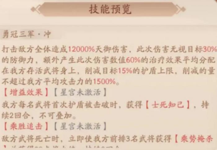 少年三国志戮勇文丑怎么样1