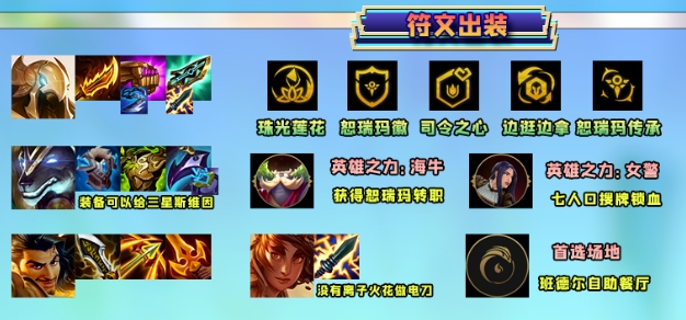 金铲铲之战恭喜发财四费开局怎么玩1