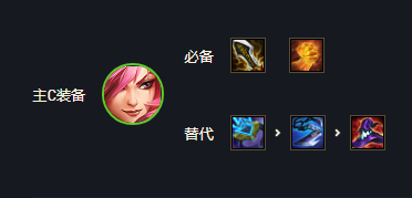 金铲铲之战3费近战棋子哪些好用3