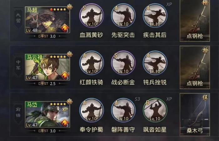 率土之滨飒沓如星怎么样3