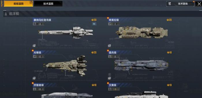 无尽的拉格朗日康纳马拉混沌级怎么样3