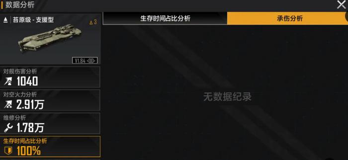 无尽的拉格朗日苔原级支援型怎么样_无尽的拉格朗日苔原级支援型怎么加点