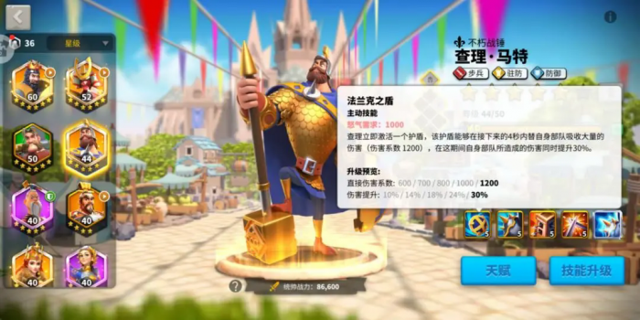 万国觉醒查理马特怎么样2