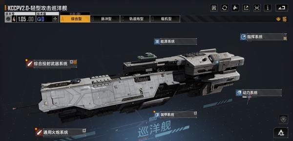 无尽的拉格朗日蜂巢怎么加点3