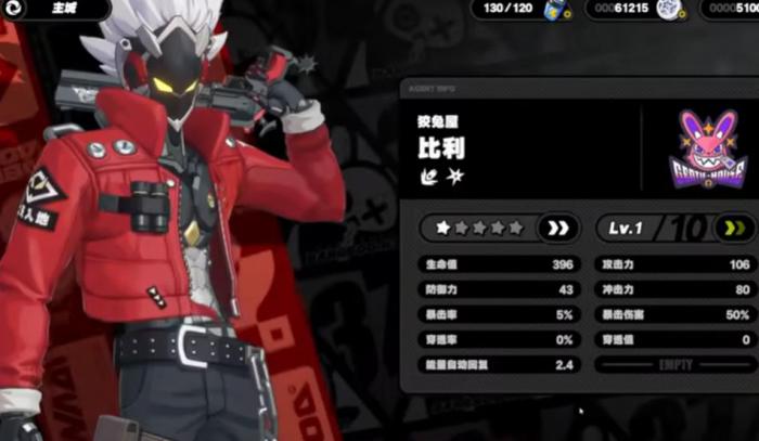 绝区零物理输出角色怎么样1