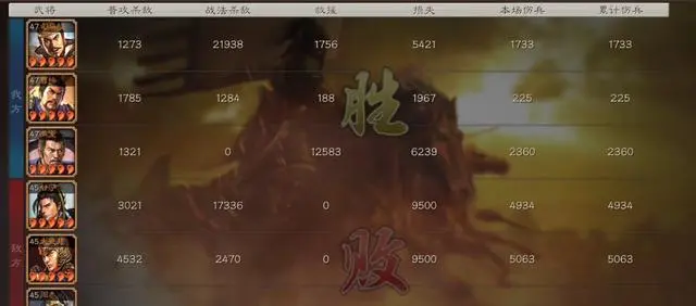 三国志战略版太尉盾援护机制是什么3