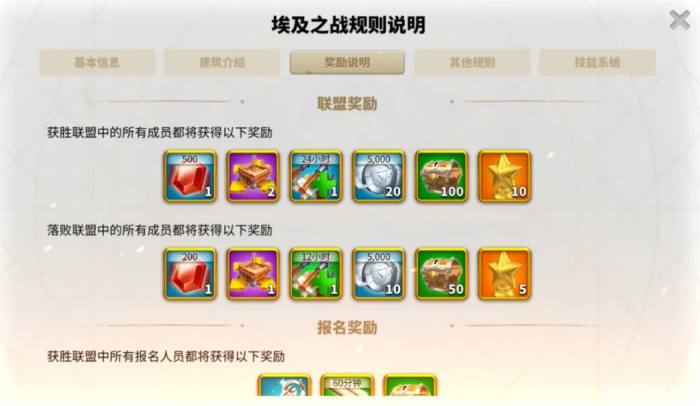 万国觉醒埃及之战怎么抬棺材1