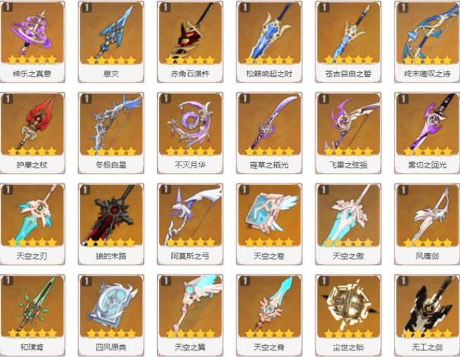 原神常驻五星武器都有谁能用2