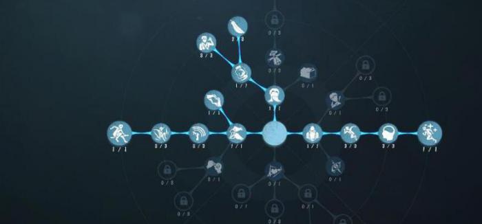 第五人格机械师带什么天赋2