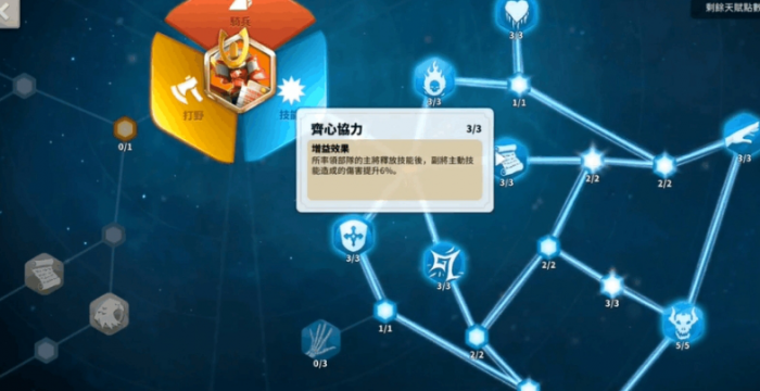 万国觉醒神射手天赋怎么加点_万国觉醒神射手值得培养吗