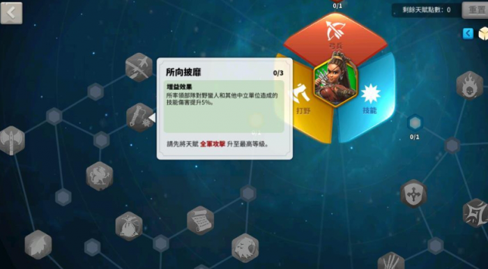 万国觉醒神射手天赋怎么加点2