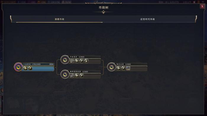 文明7清朝具备哪些特色能力1