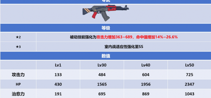 蔚蓝档案实梨就业环境怎么样3