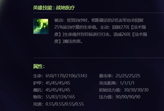 金铲铲之战斯特卜强度怎么样2