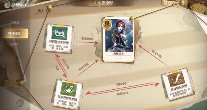 无限暖暖搭配挑战要注意什么1