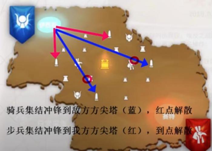 万国觉醒中的埃及之战怎么玩2