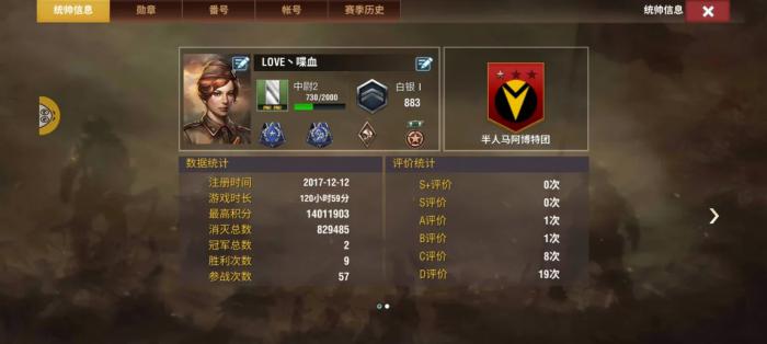 二战风云提高军衔有什么用1