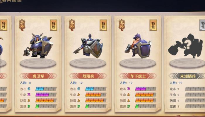 少年三国志零张辽怎么用2