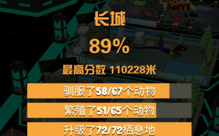 疯狂动物园隐藏丛林怎么进1