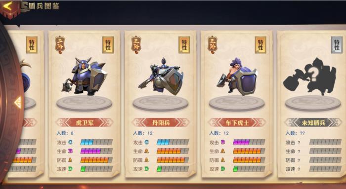 少年三国志官邸皮肤有什么用2