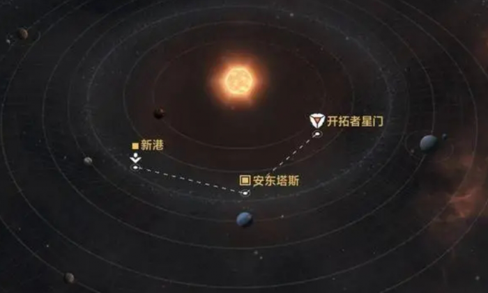 无尽的拉格朗日区域满了怎么办_无尽的拉格朗日官网 无尽的拉格朗日区域满了怎么办_无尽的拉格朗日官网